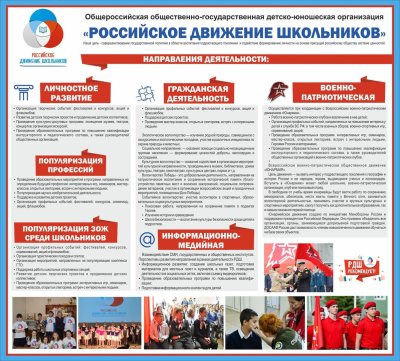 Российское движение школьников стенд в школе