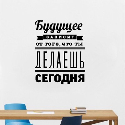 Постеры для офиса на стену Мотивационные