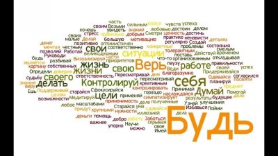 Мотивирующие высказывания