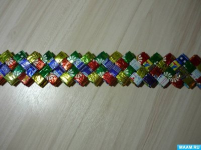 Украшения из фантиков