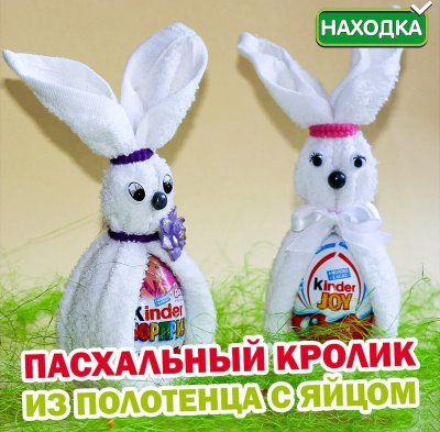 Поделки к Пасхе своими руками