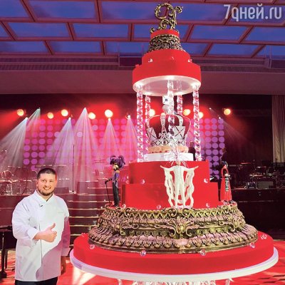 Кондитер Ренат Агзамов