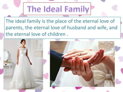 What do you think an ideal Family is like проект